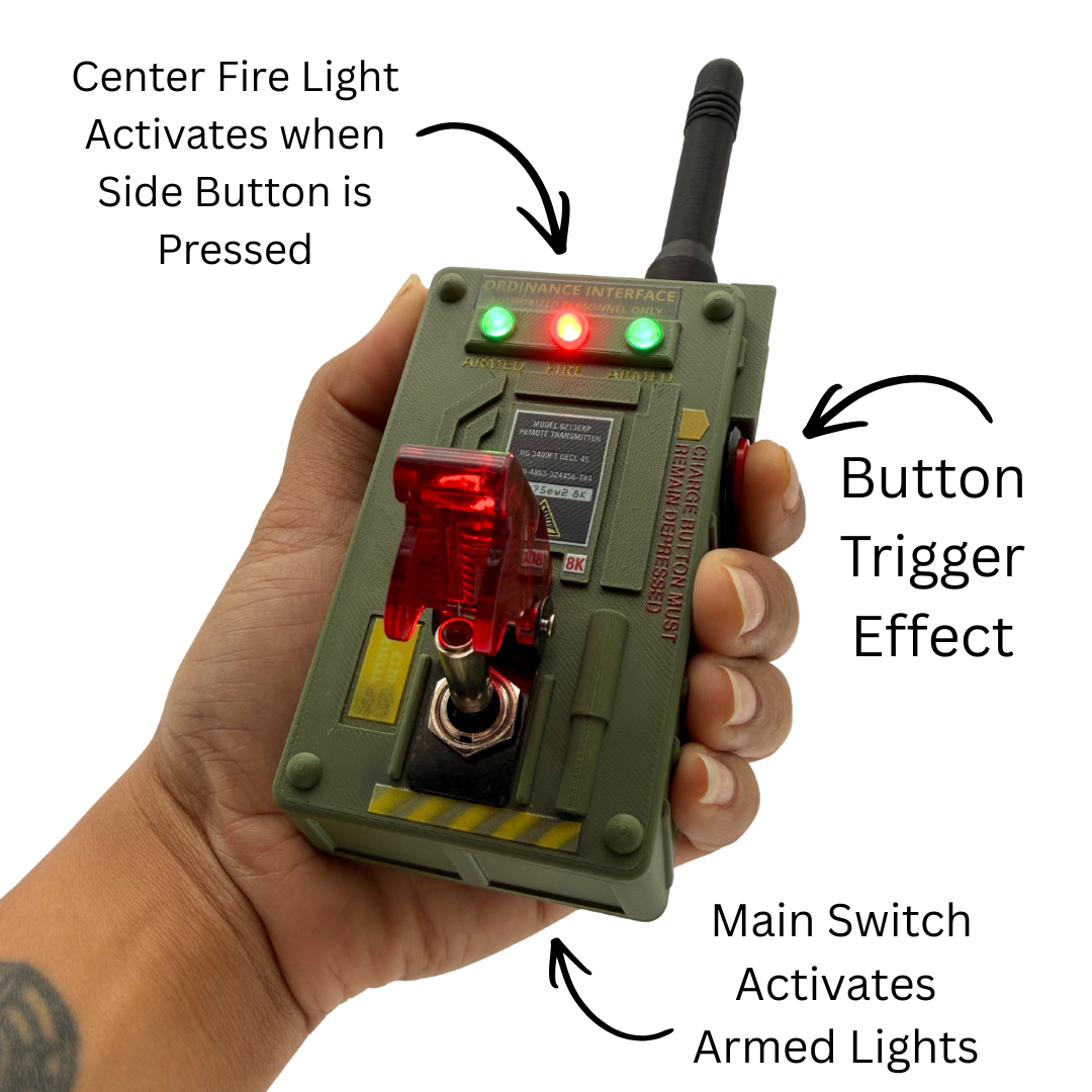 A hand holding a green tactical-style fire alarm device with red and green indicator lights, a black antenna, and a translucent red fire light. Curved text labels point to the side button, button trigger effect, and main switch activating armed lights on a white background.